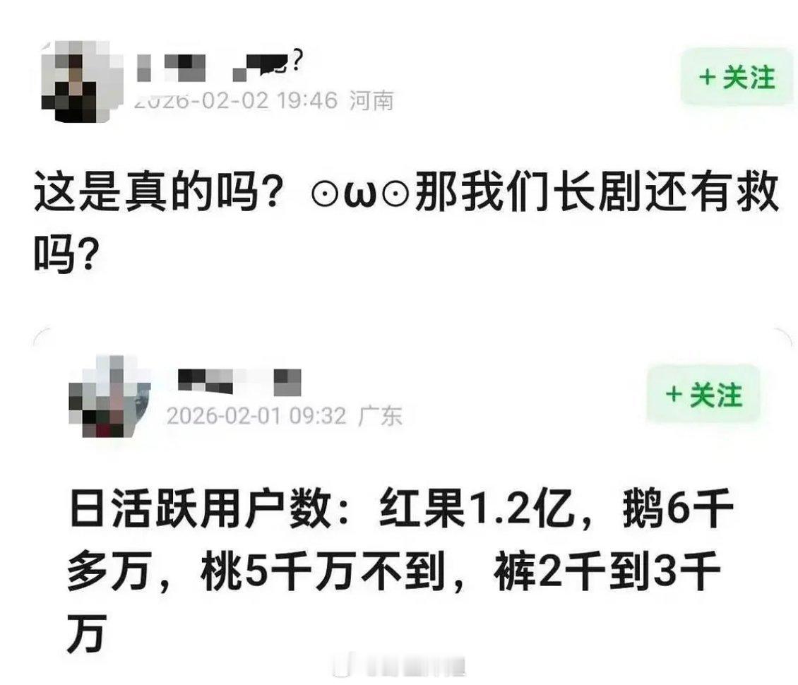 长剧还有救吗 爱优腾日活还不到红果短剧日活的一半 