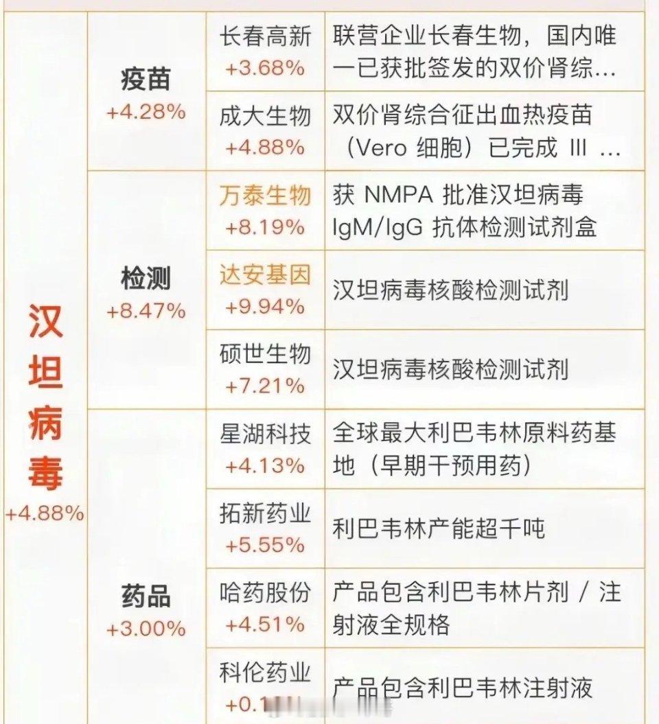 A股飙升见证历史5月11日复盘：游资动向曝光！这只股遭章盟主清仓，谁接了盘？周一