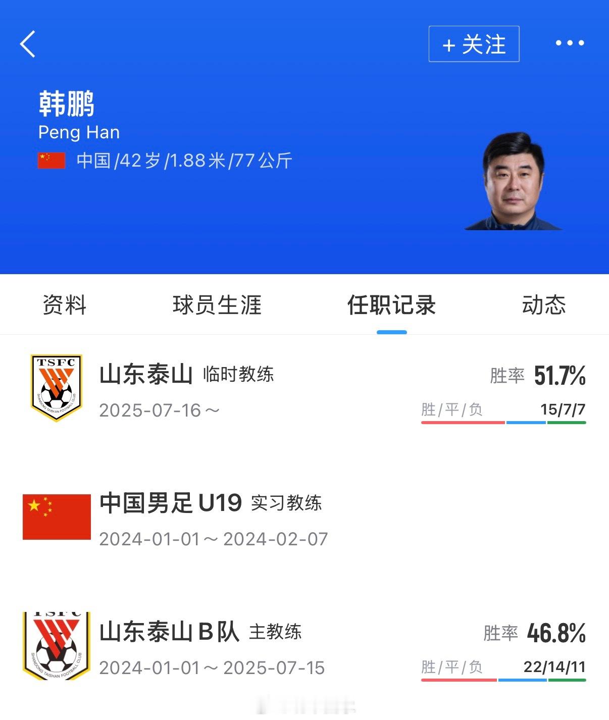 北京单场 官方：宿茂臻、韩鹏不再任泰山主帅和教练组组长，唐田任代理主帅山东泰山官