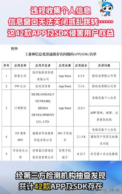 你的隐私还在“裸奔”？工信部通报39款违规APP
工信部通报近期发现39款APP