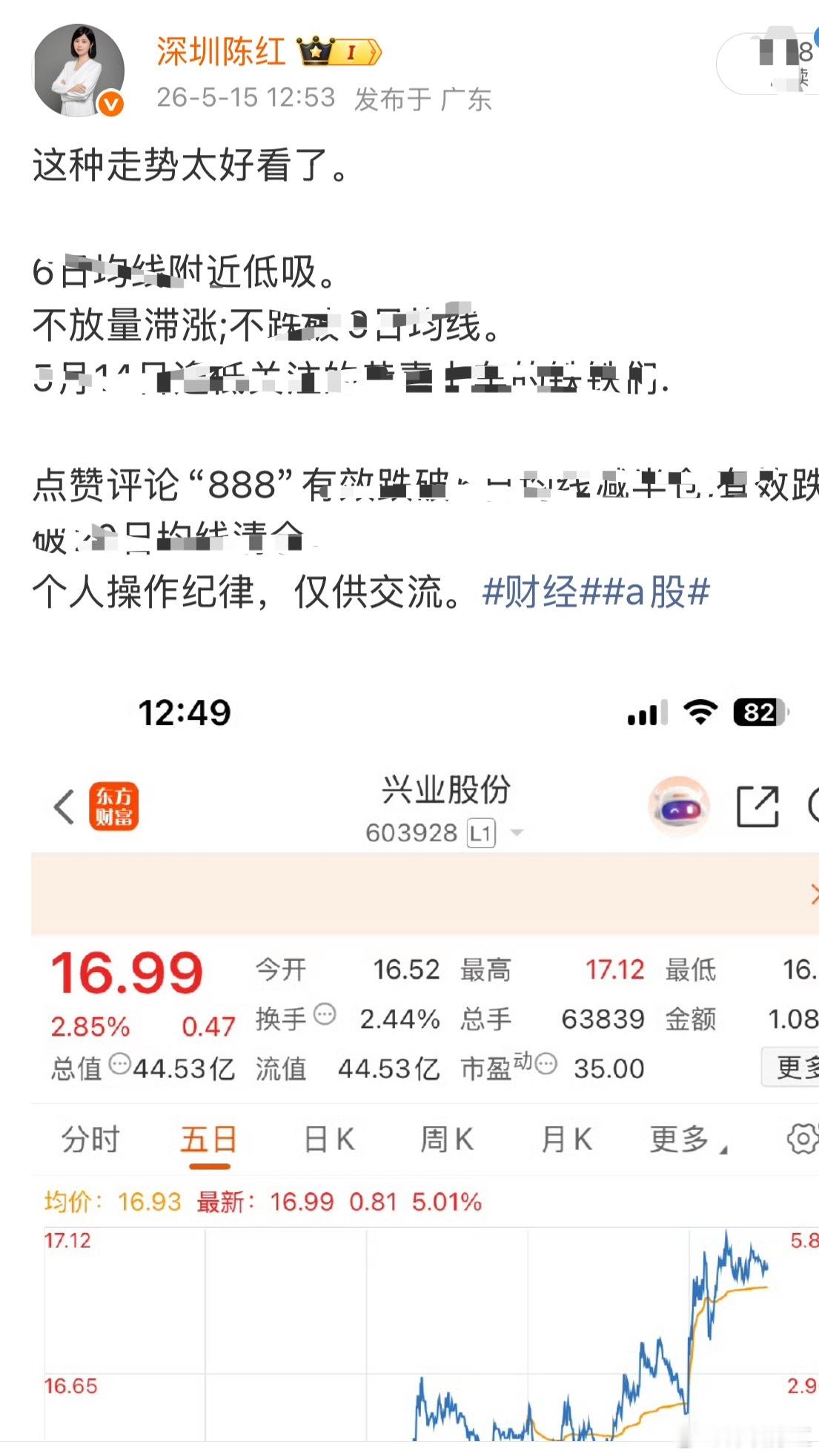 我将用真实账户记录每一天的操作用行动见证翻倍之路！冰轮，兴业希望各位股友多多支持