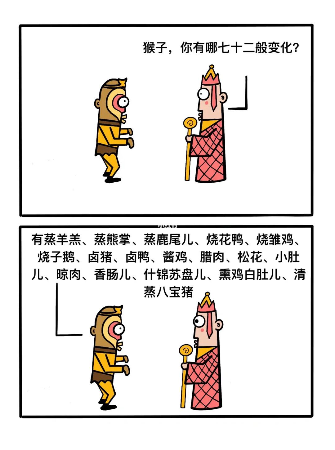 猴子，七十二般变化是哪些？