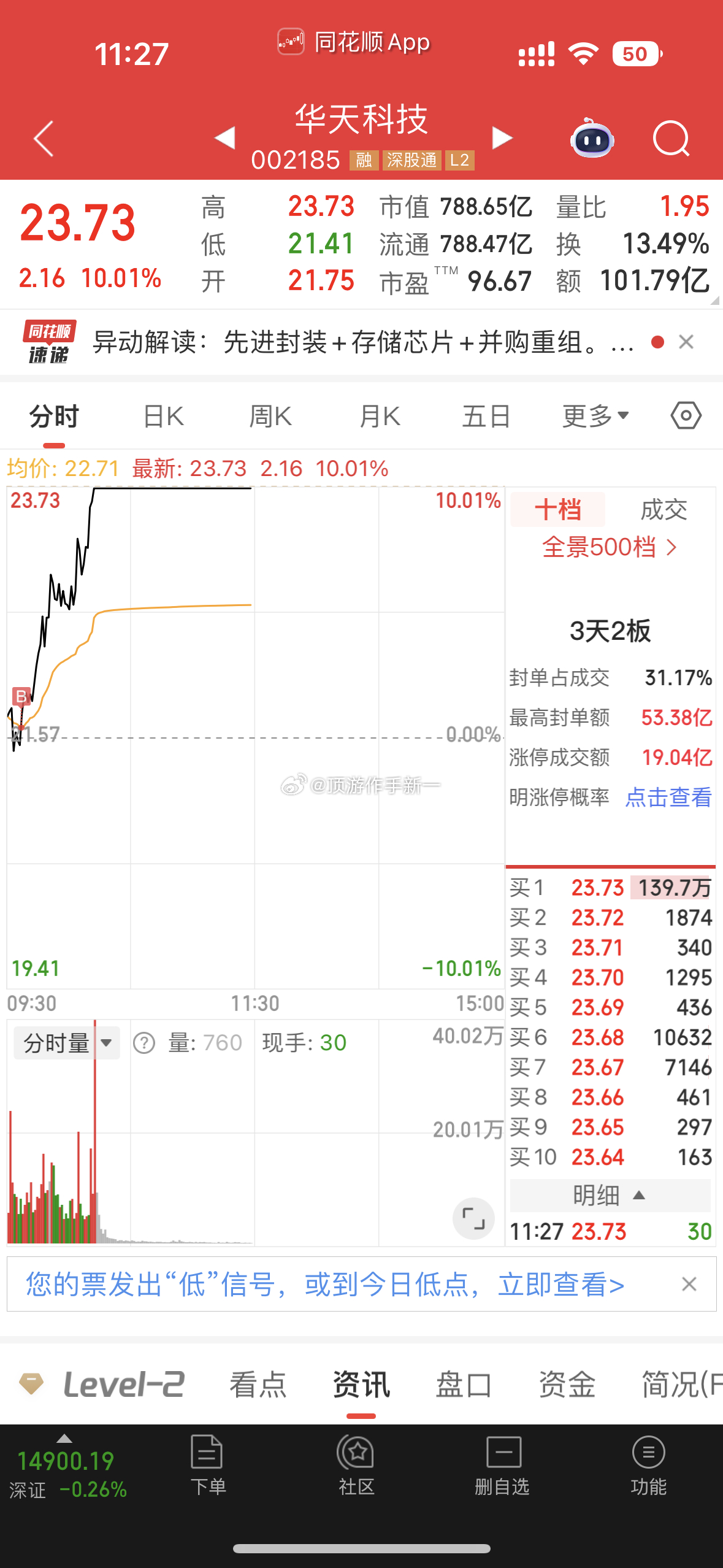 浮沉之间，守住初心