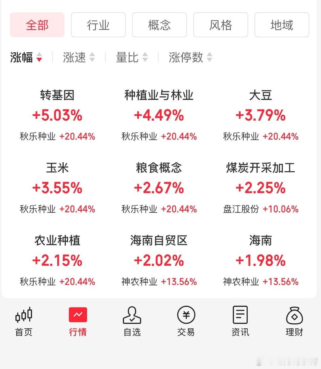 舒服了吗七月梅子青