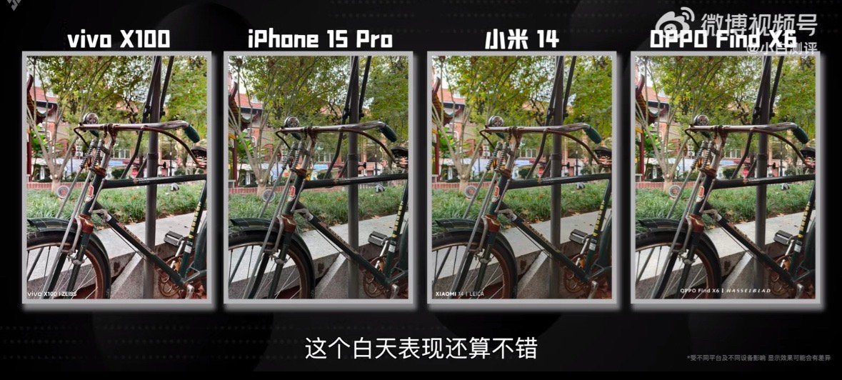 vivo X100系列作为今年最后一款旗舰机，收官之战完美结束！#X100稳了#