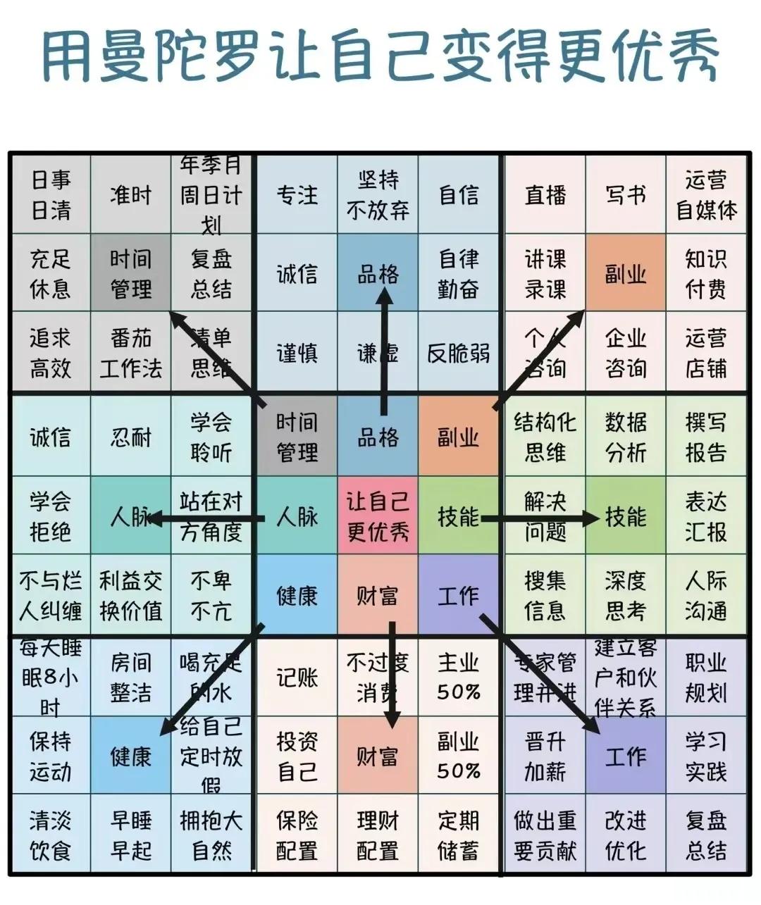 关于博大精深的中国文化:

1、“水”的尸体是“尿”。

2、“米”的尸体是“屎