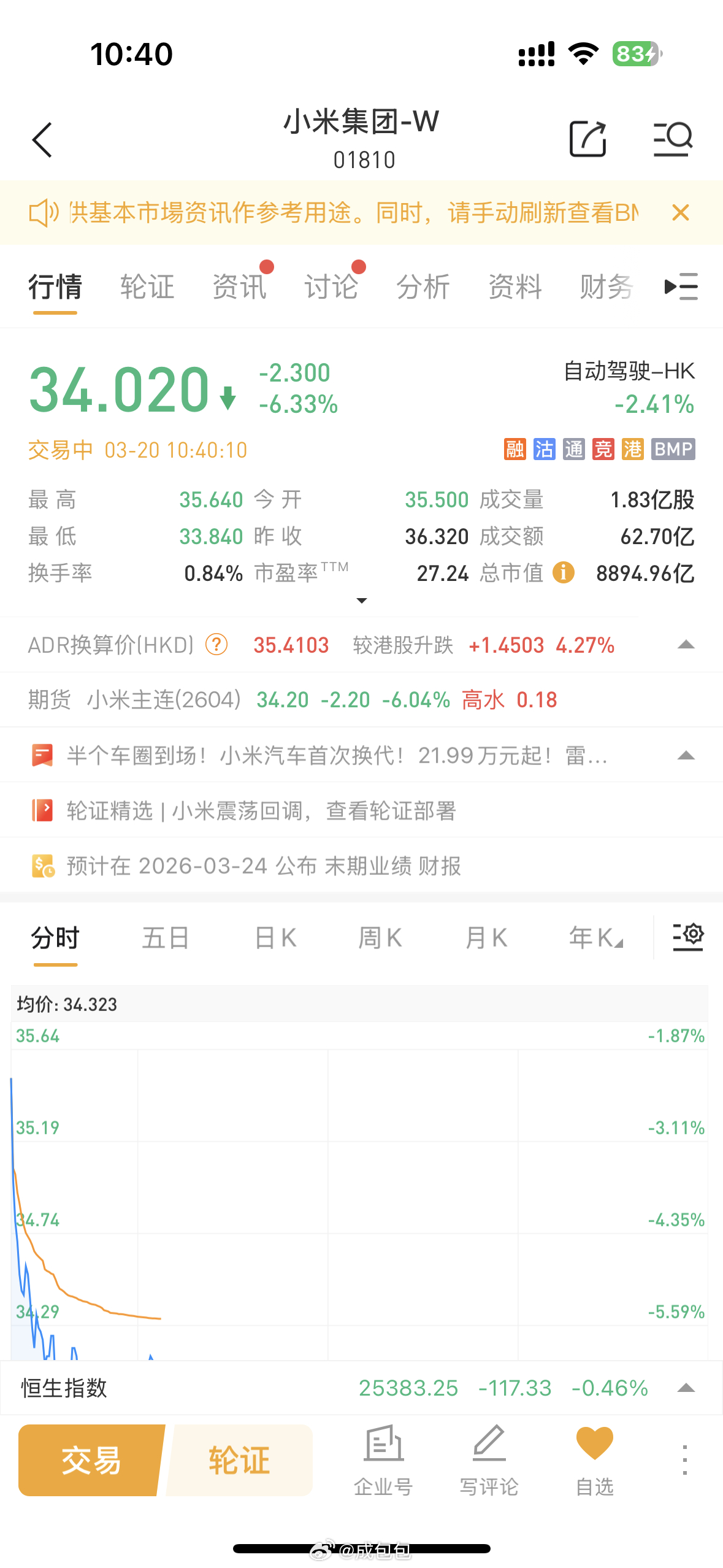 小米发布会雷军谈新SU7涨价两大因素发布会开完直接闪崩啊是对涨价不认可吗？