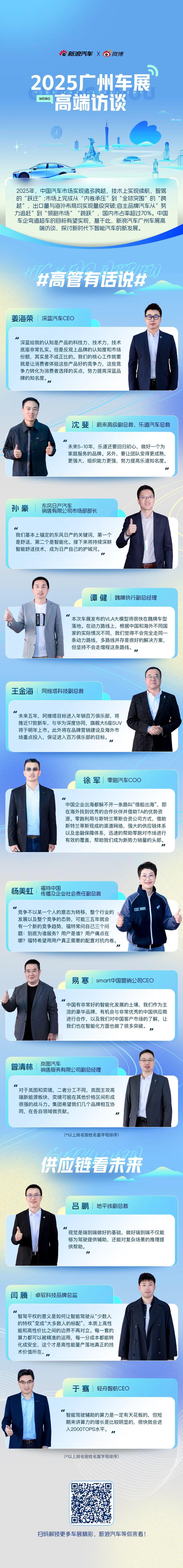高管访谈金句集锦！高度内卷的智能时代，车企及供应链品牌如何获得者新的竞争力？听听