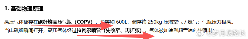 特斯拉Roadster真的会飞我与汽车的日常 其实，感觉未势能源开个新项目也不是