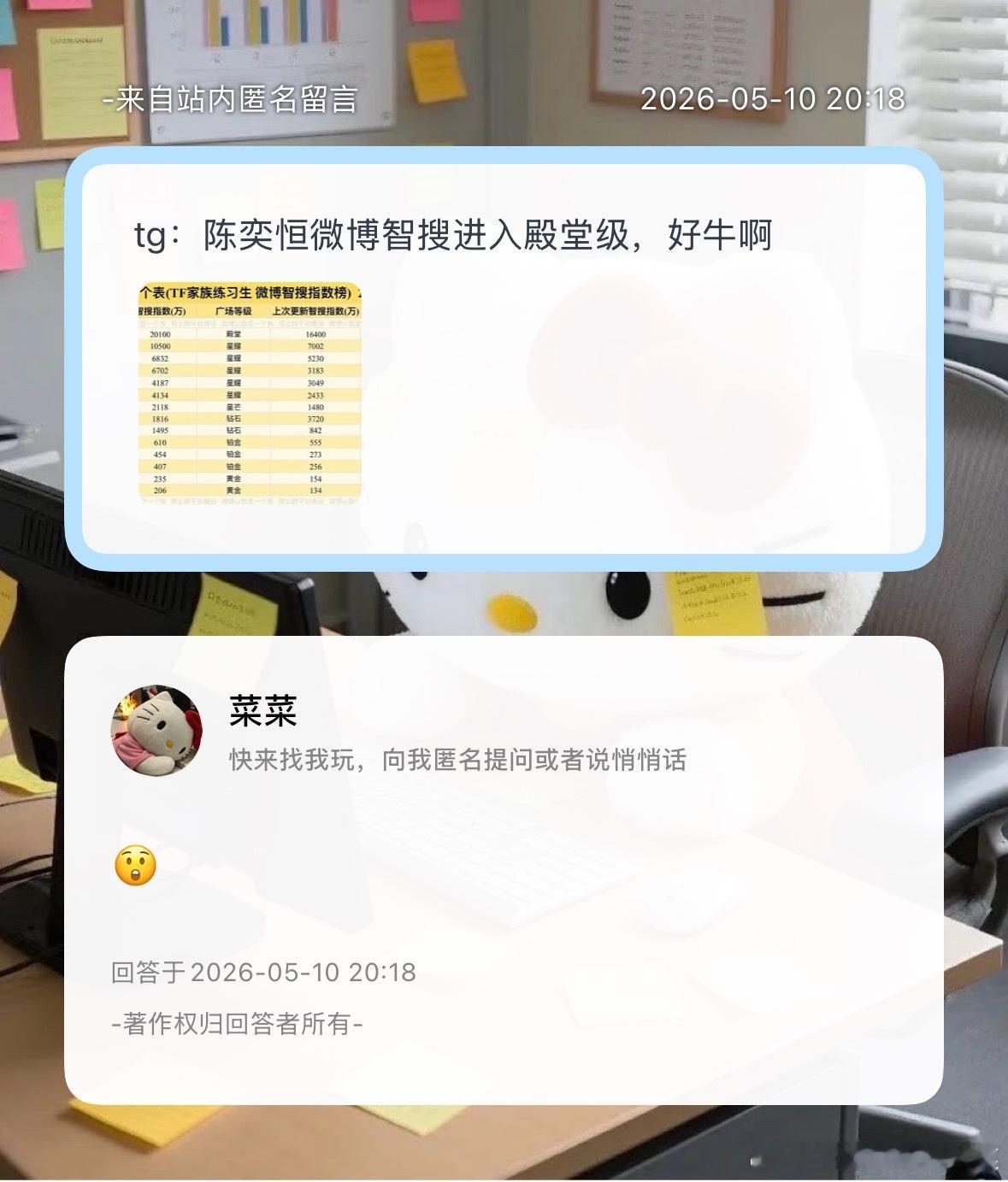哦莫 