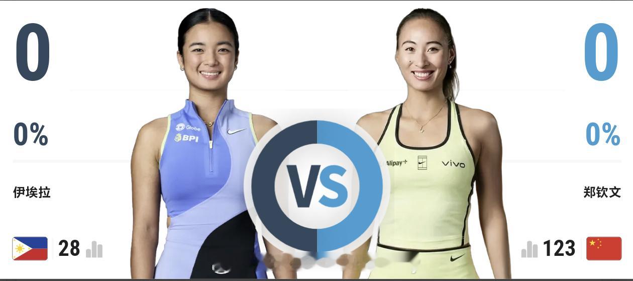 中国网球波比台bbtv 今日重点赛程🔥23:00王曦雨🇨🇳vs麦克纳莉🇺