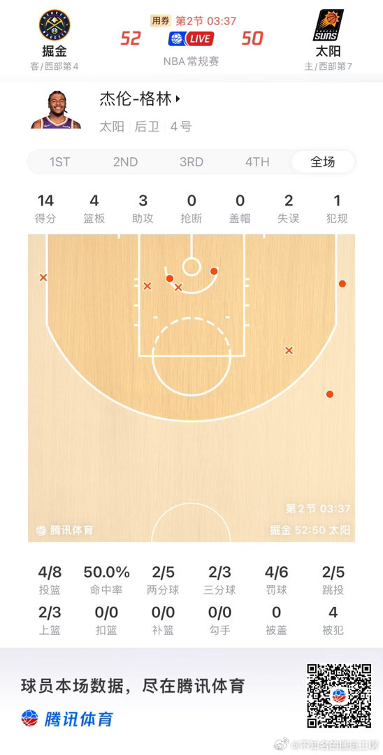 菲尼克斯太阳  解说这一顿早早开腔，阴阳怪气杰伦格林，第二节聊着聊着都圆不回去了
