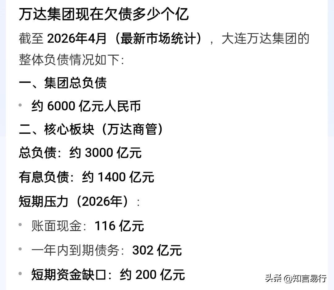 任何时候，都不借钱。
​如果你有钱，你不需要借钱。
​如果你没钱，借钱拿什么还？