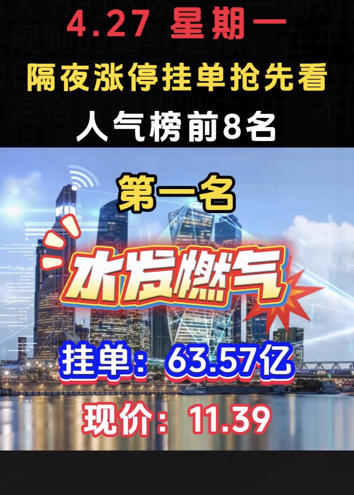 4月27日周一暗盘隔夜挂单排行榜揭晓

4月27日周一暗盘隔夜挂单，融捷股份在人