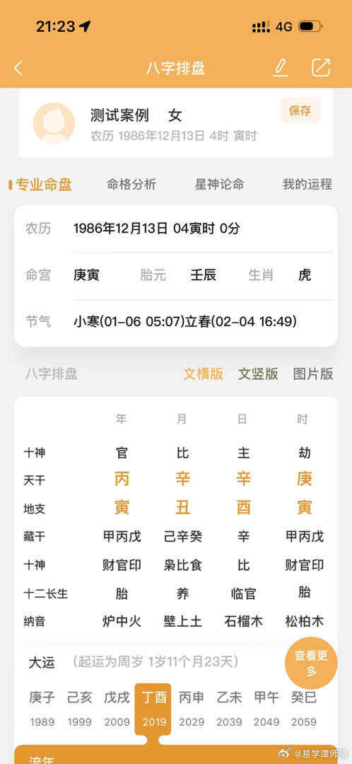 工作好不如老公好，干得好不如嫁得好。这个女的生冬天有火，日元坐禄，食君之禄。所嫁
