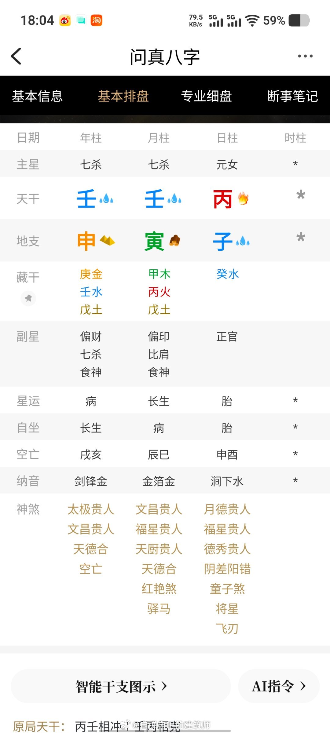 陈露这八字确实挺拧巴的，申金生壬水，又生寅木，多好。可偏偏申金又去克寅木。寅木是
