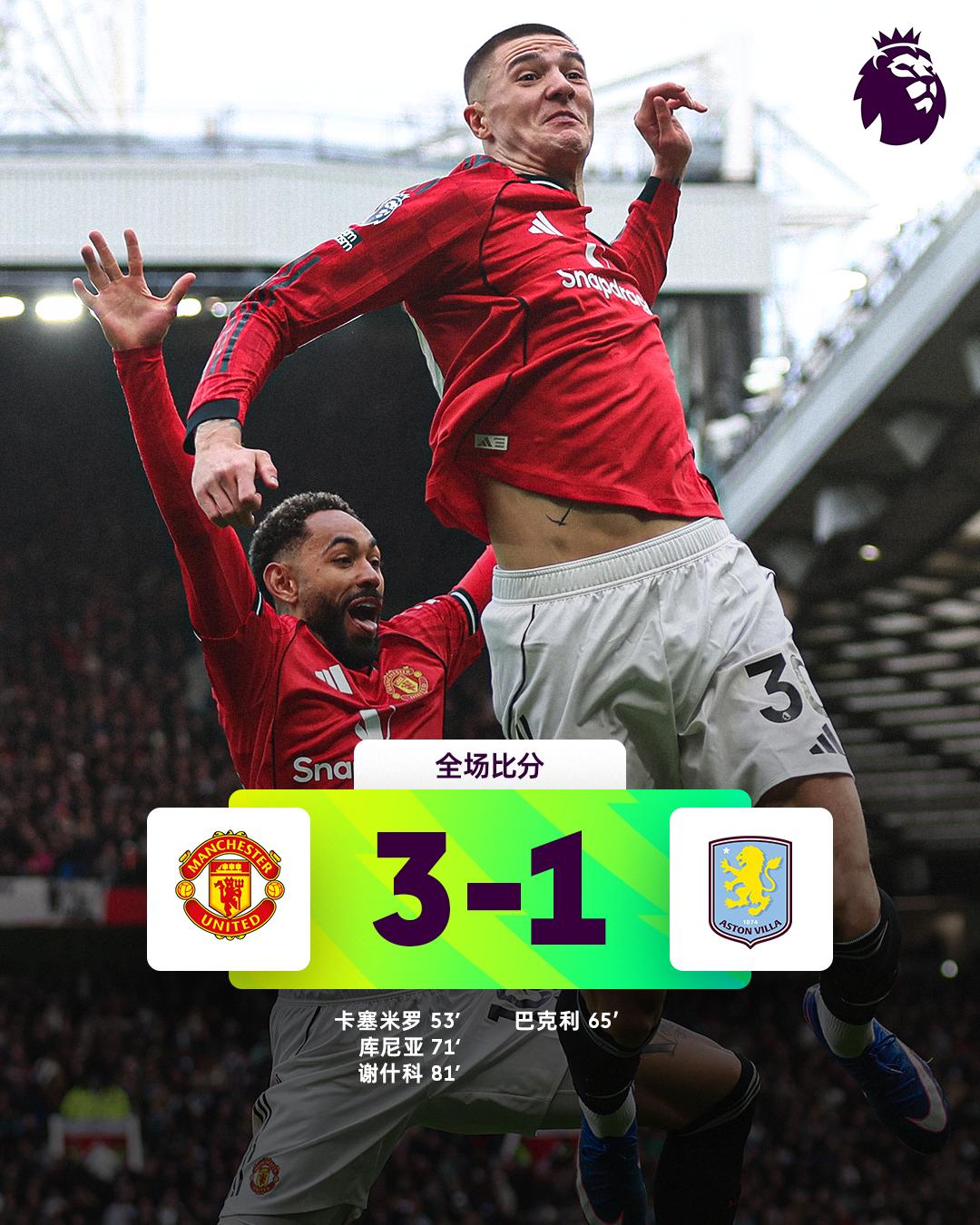 全场比分 | 曼联 3-1 阿斯顿维拉

⚽第53分钟，B费开出角球，卡塞米罗头