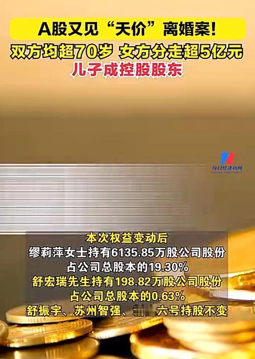 A股再爆天价离婚案，射频龙头卓胜微实控人许志翰与前妻张昱和平分手。按协议，他将1