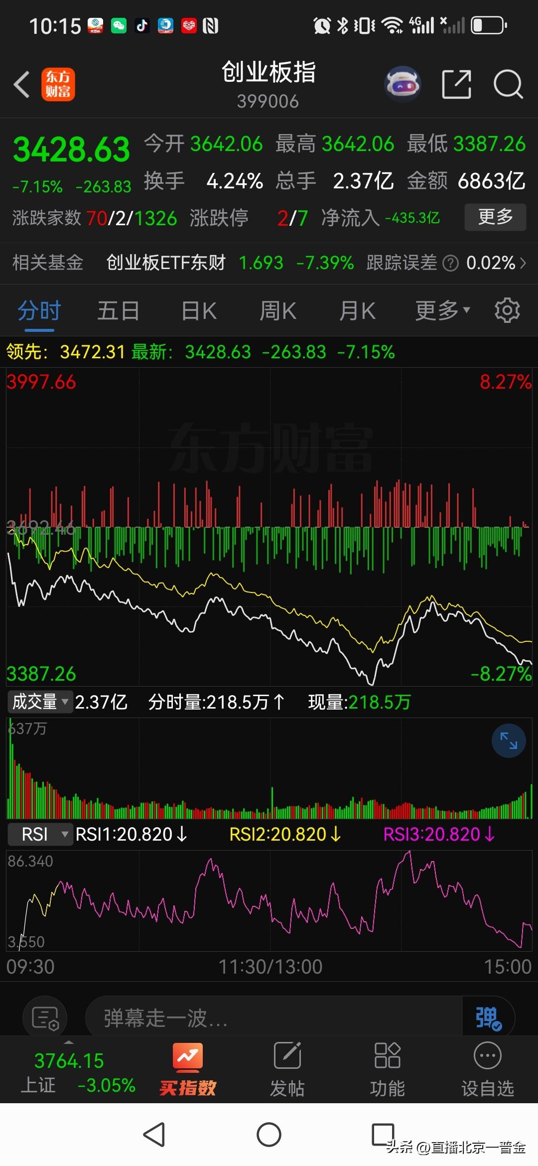 金融狙击战中，金融行业不乏崇洋媚外之徒。其实就是金融间谍。
昨日高层才表态支持人