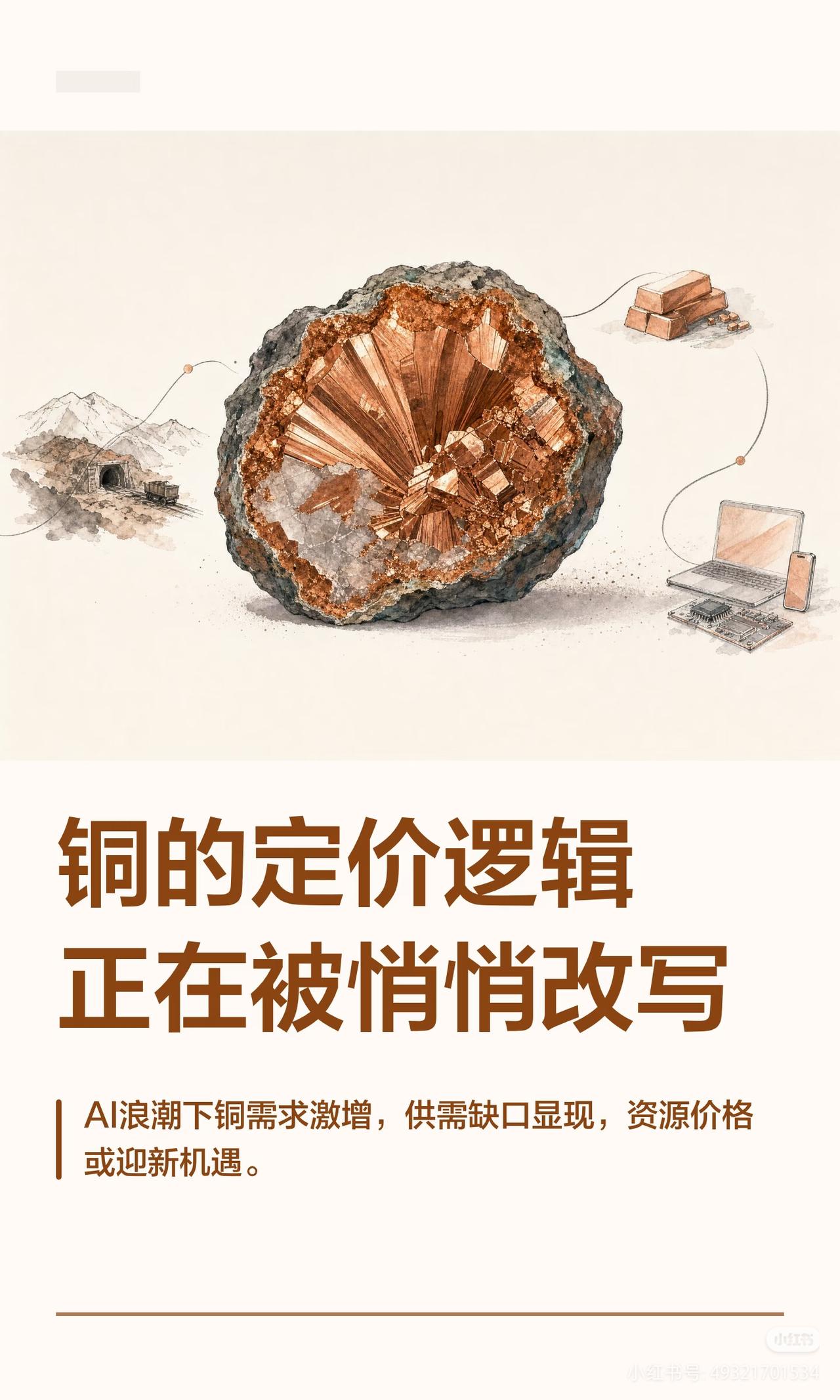 逻辑彻底改写！别再把铜当成传统周期品看待🔥
过去大家叫铜“铜博士”，靠地产、家