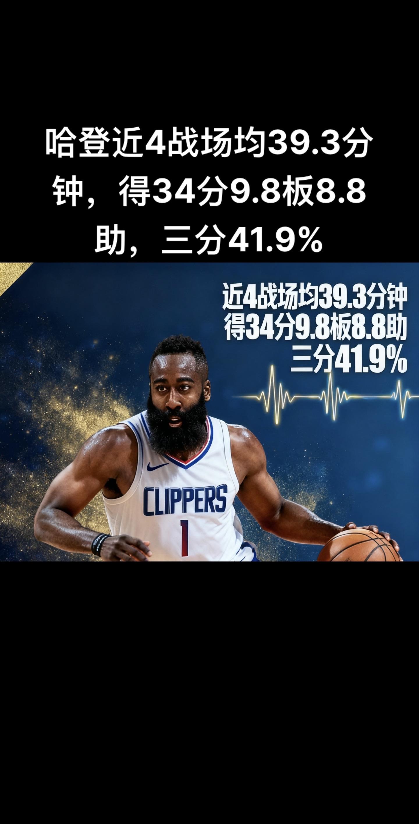 哈登在11月17日快船118 - 121惜败凯尔特人的比赛结束后，近期...