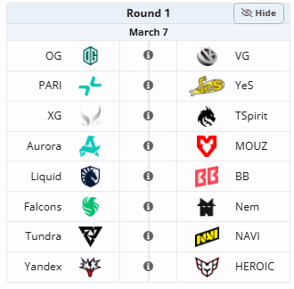 明天将开始PGL瓦拉几亚S7的正赛，此前VG顶替了签证失败的Power Rang