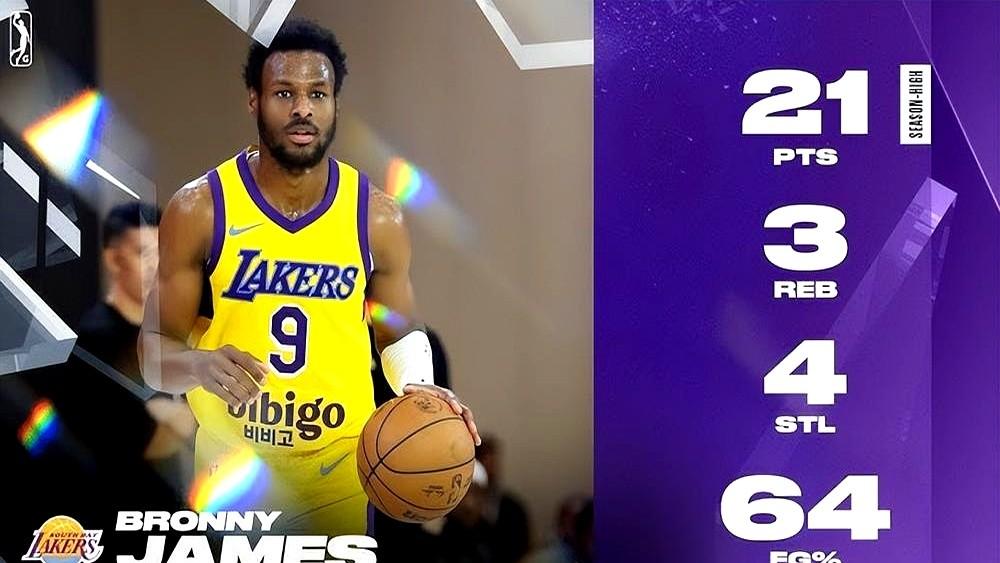 NBA赛场场均2分被骂“太子”，现在布朗尼用一场发展联盟的比赛，让所有等着看笑话