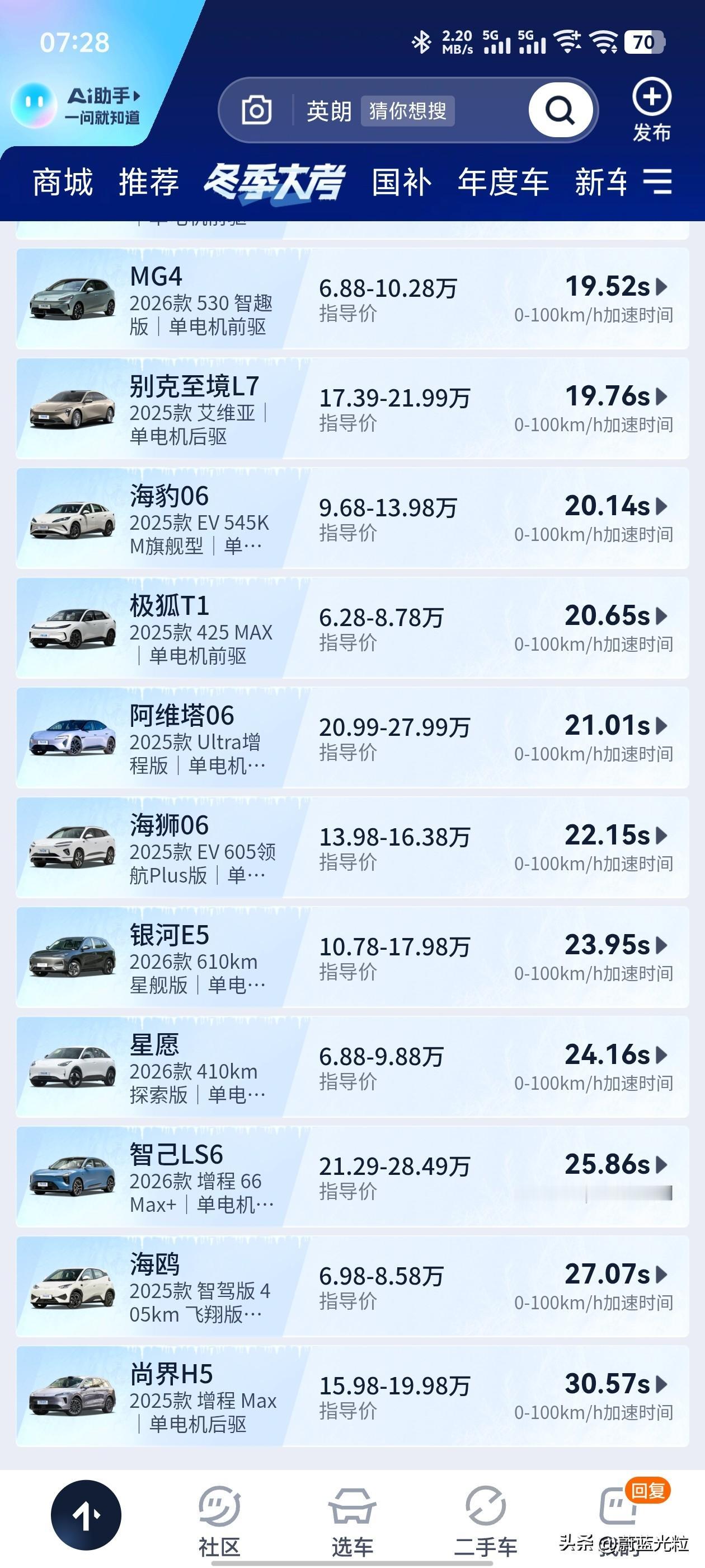 冬季测试，零百加速居然有到30秒的车型，20秒以上的也都是一大堆。这些车在冬天不