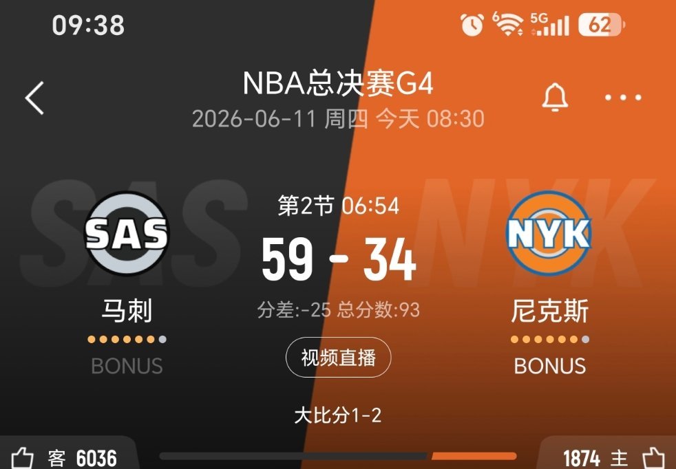 马刺上半场越这么顺，下半场越担心。一群小浪蹄子。nba总决赛马刺vs尼克斯