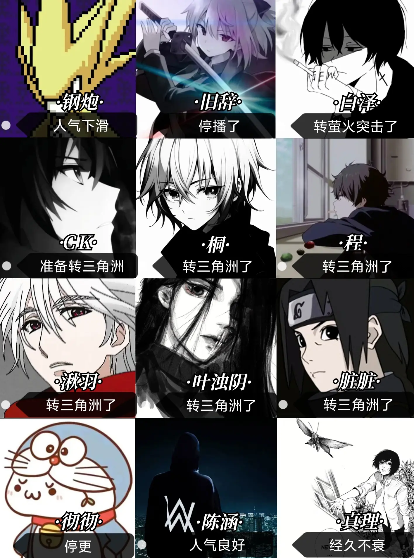 我以为我可以什么都不在意，但凌晨闭上的眼和无奈的叹气，我知道我骗不了自己