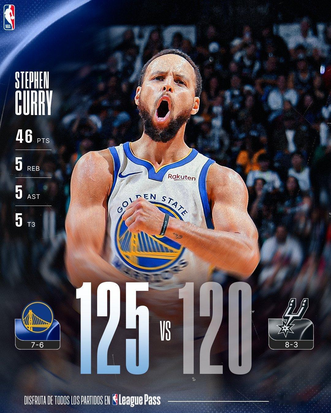 我的评分：一个游走在“老了不行了”和“又日天了”两种状态里的球员罢了