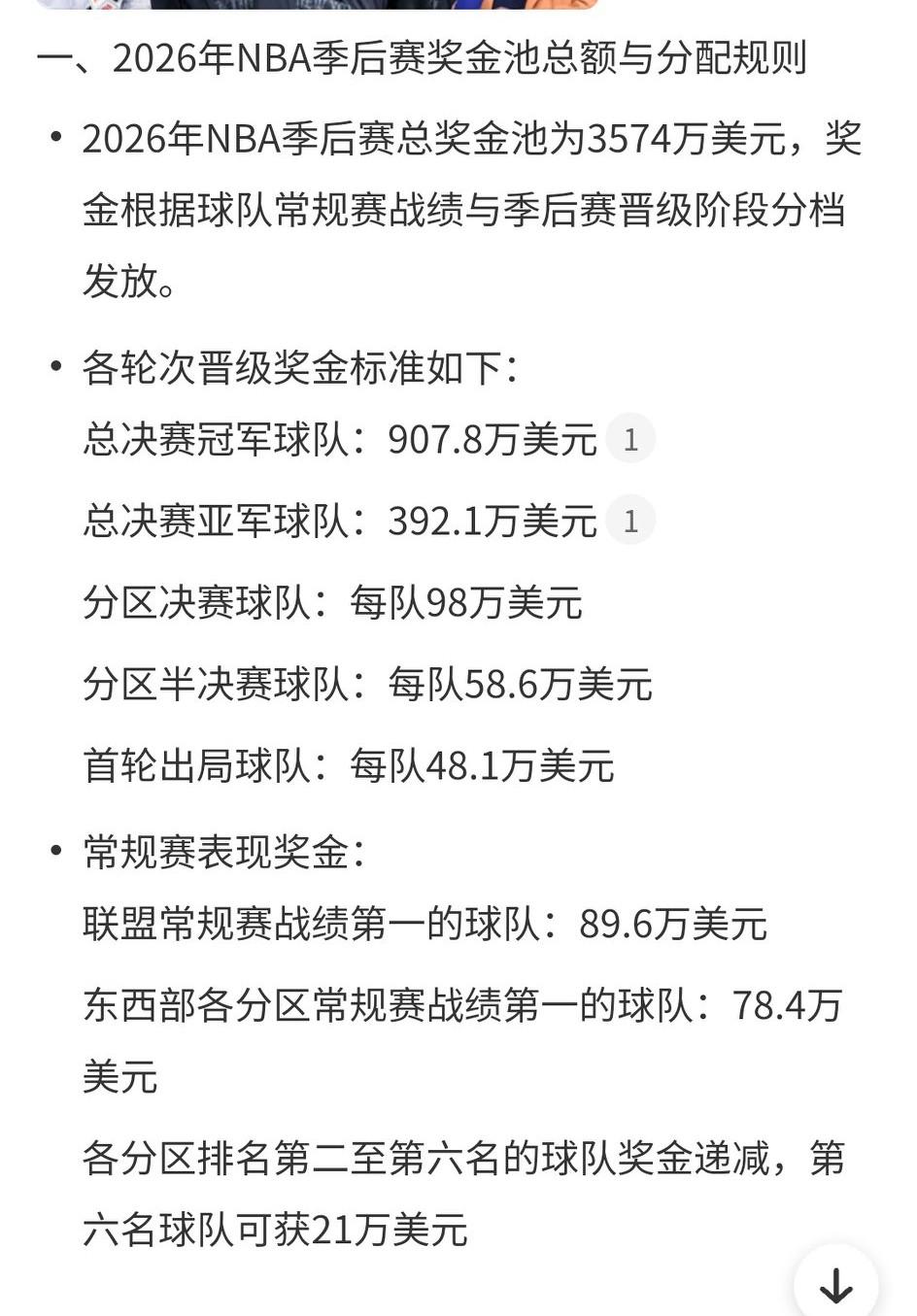 2026年NBA总冠军尼克斯队获得907.8万美元奖金，每位球员平均分得约77万
