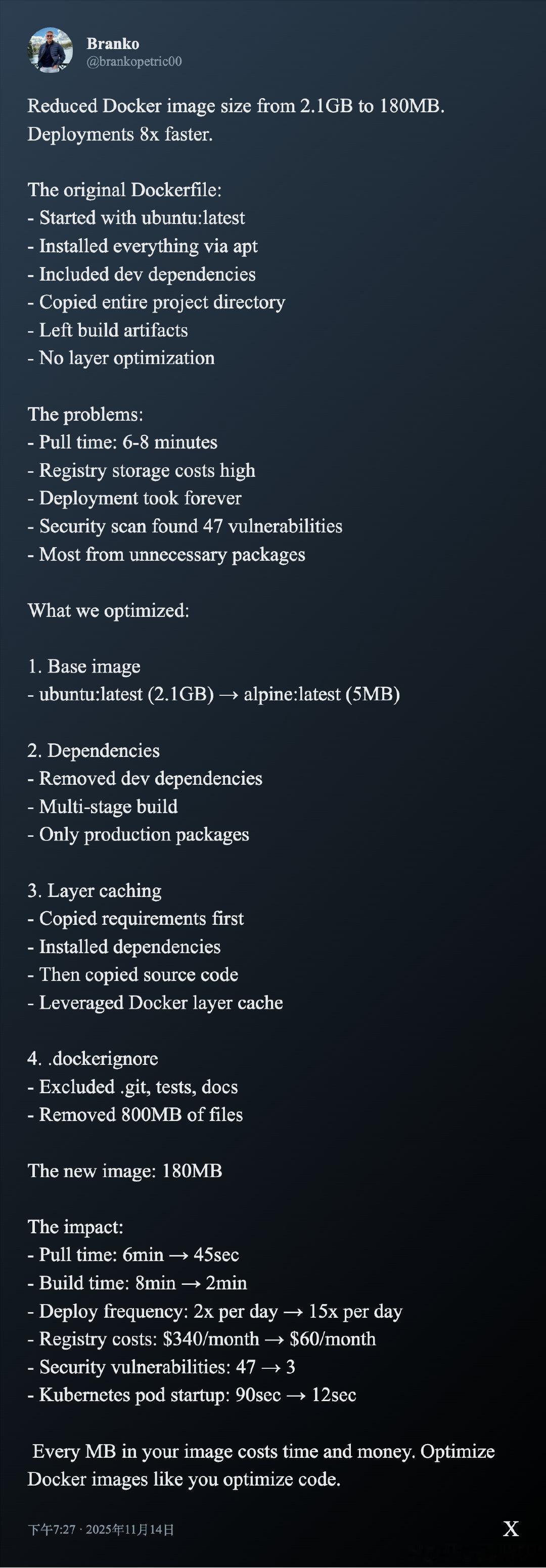 Branko分享了一个令人震惊的Docker镜像优化案例：将镜像从2.1GB缩减
