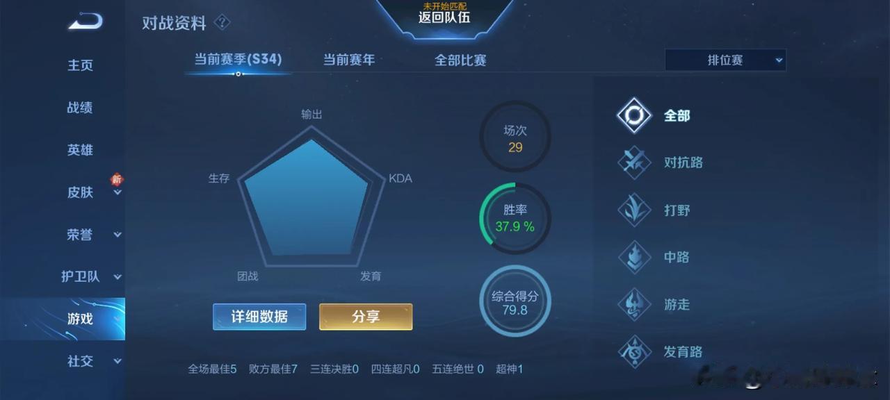王者农药，新赛季怎么变这么难打了～我朋友上赛季荣耀，巅峰2000分选手，翻他这赛