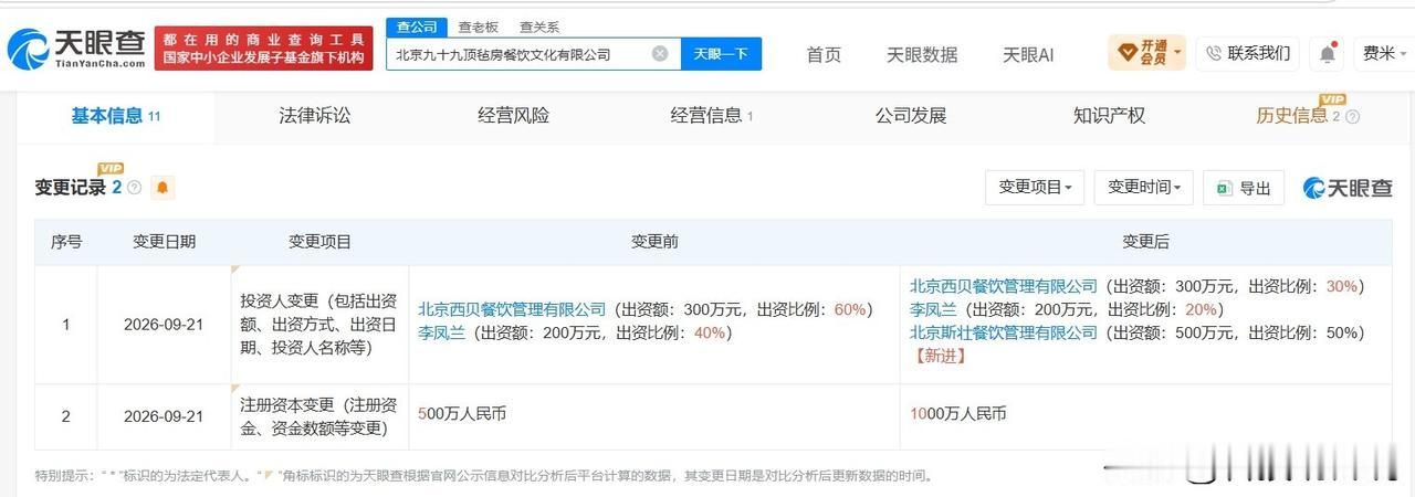 【贾国龙儿子入股西贝旗下公司 贾国龙儿子成西贝旗下公司大股东 贾国龙儿子接手西贝