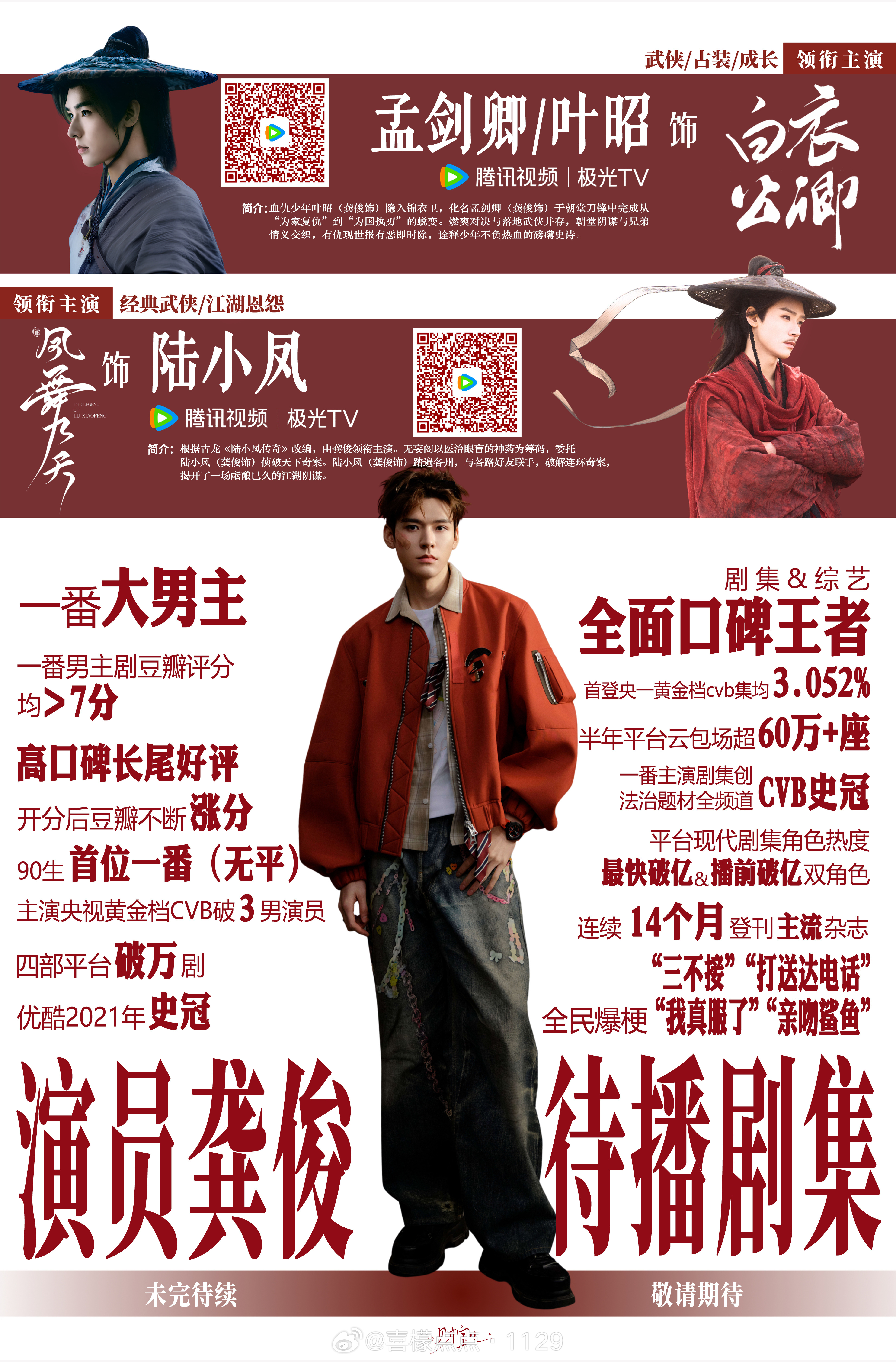 龚俊宋祖儿 等风热吻你只知道这个出品方从龚俊一番大男主剧《暗河传》开始就主动示好