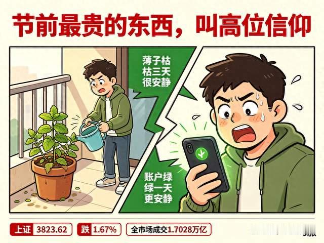 大利空！A股明天可能大跌的三个板块