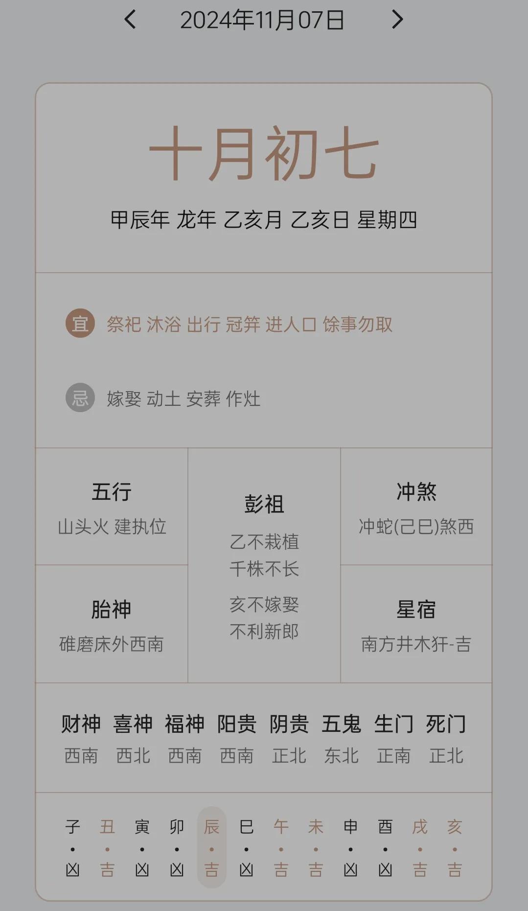 今天11月7日，是我的房贷重定价日，但房贷利率还是3.9，不是应该变成3.3吗，