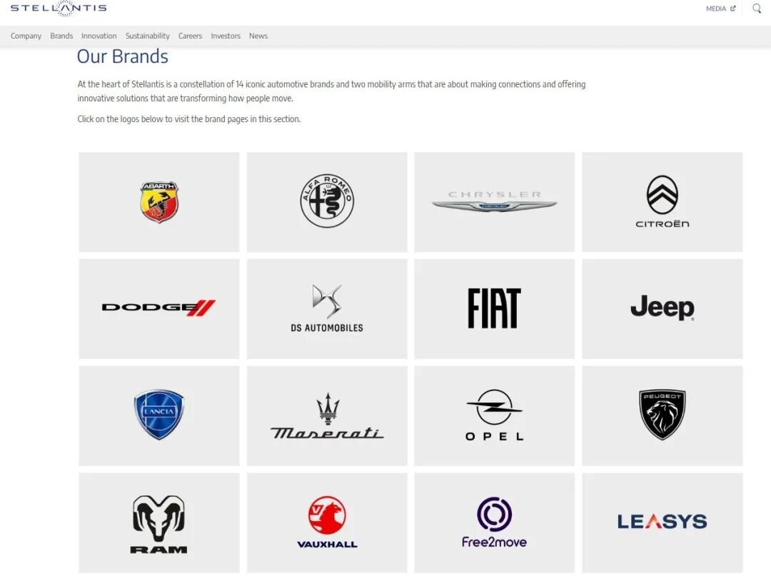 车市热门 上周五，斯泰兰蒂斯的股价暴跌超20%。此前该公司表示，公司计划对其业务