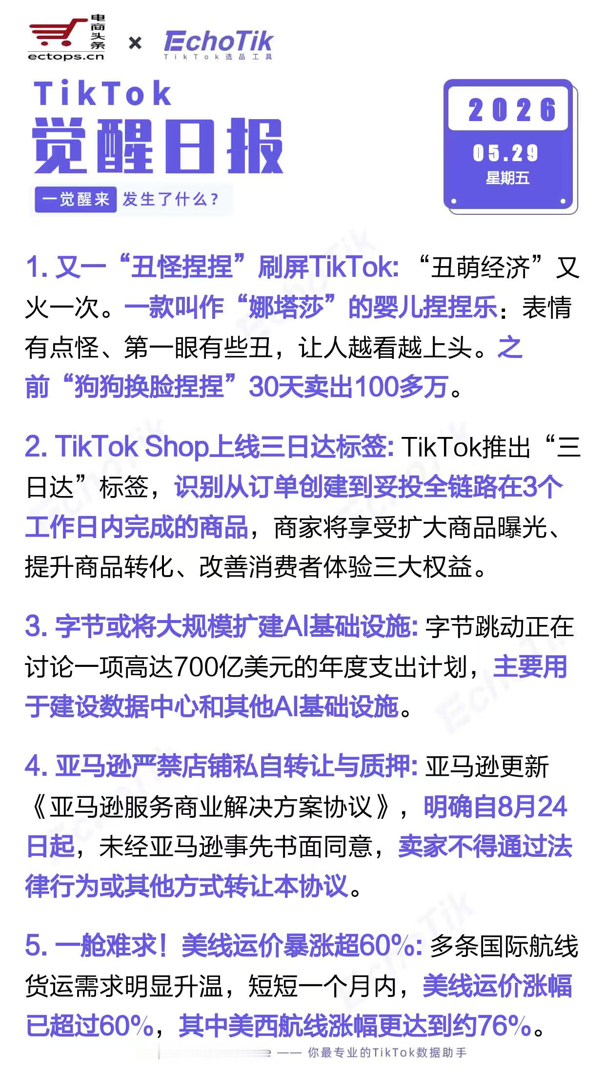 TikTok跨境电商日报 2026-05-291. 又一“丑怪捏捏”刷屏TikT