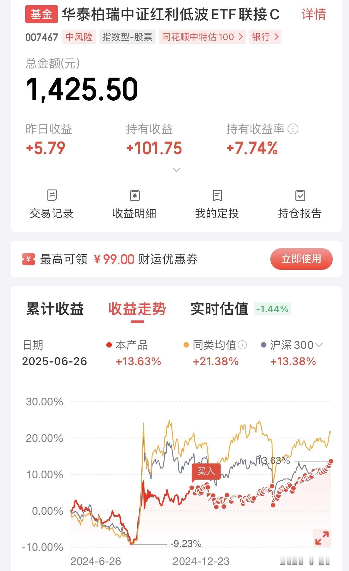 每天定投10元，持续7个月，买入华泰柏瑞中证红利低波，眼看着我已经有7.74%的