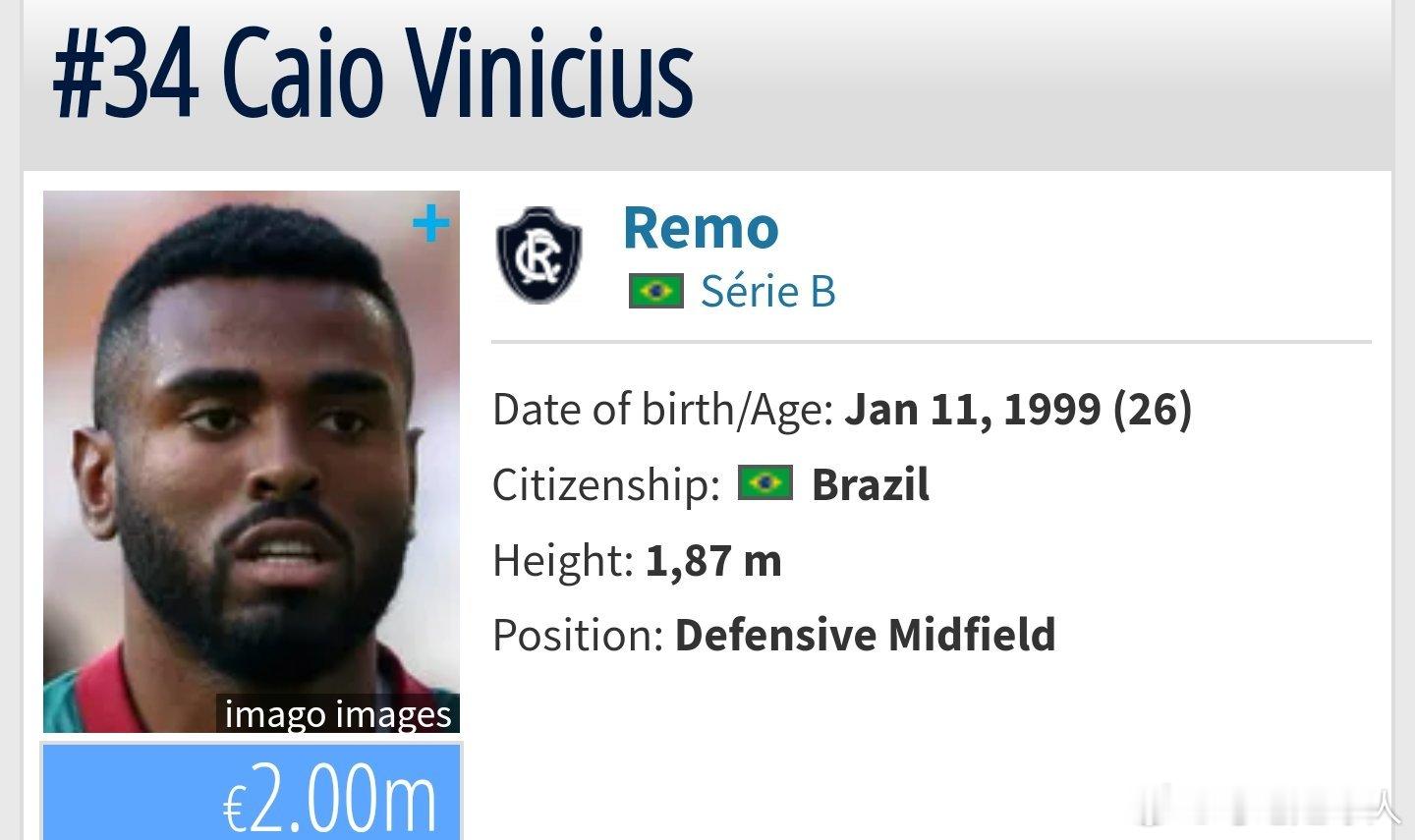 巴乙后腰卡约已抵达国内某西南中超队所在地级市。 