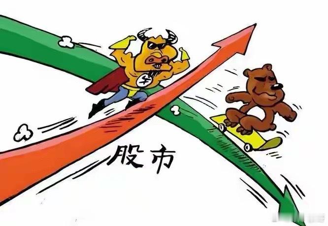 A股：股民要做好准备了，不出意外，今天，8月18日，很可能这样走美股那边又绿了，
