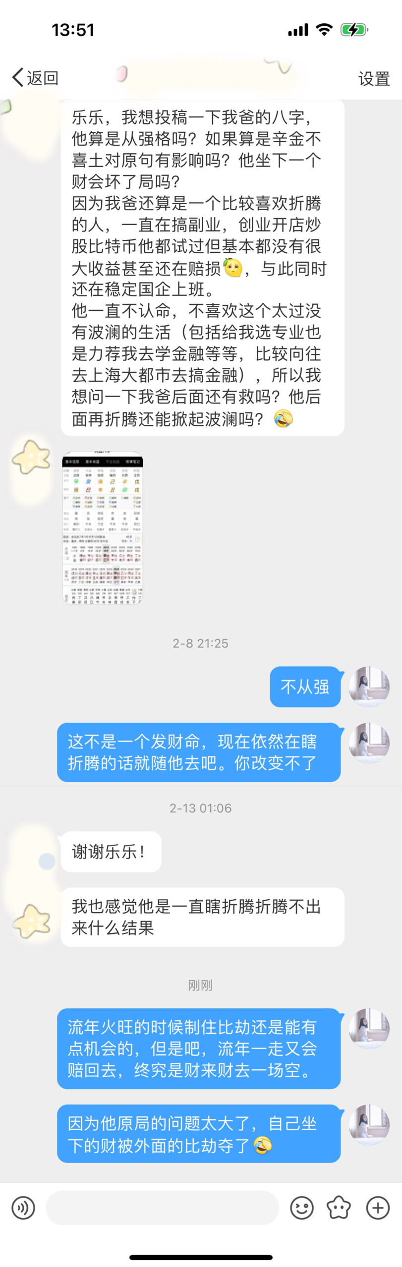 投稿我爸，他是一个喜欢瞎折腾的人，这些年创业开店炒股玩比特币都试过，结局都不太美