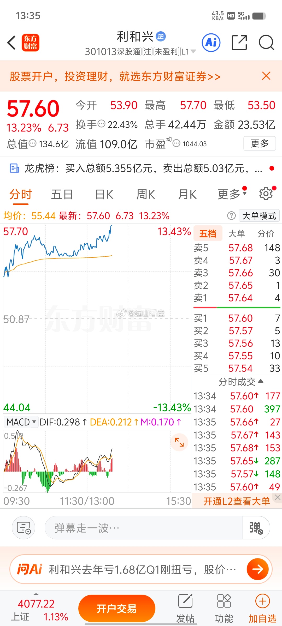 战友们，你们说下午会不会涨停加仓的粉丝可以随时选择落袋，不要等我实盘通知， 