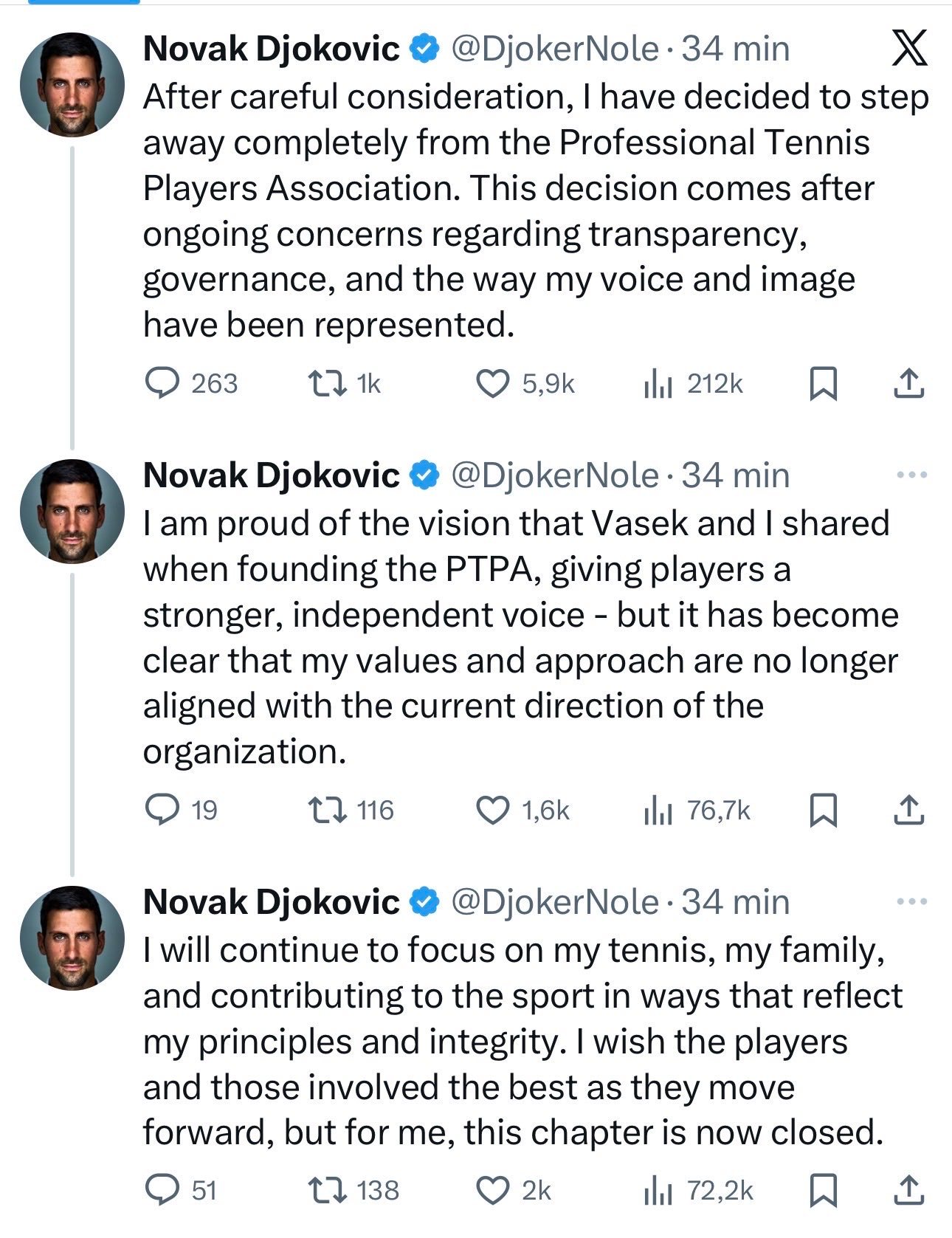 德约科维奇退出PTPA 德约发文，宣布退出自己当初联合创办的PTPA(职业网球运