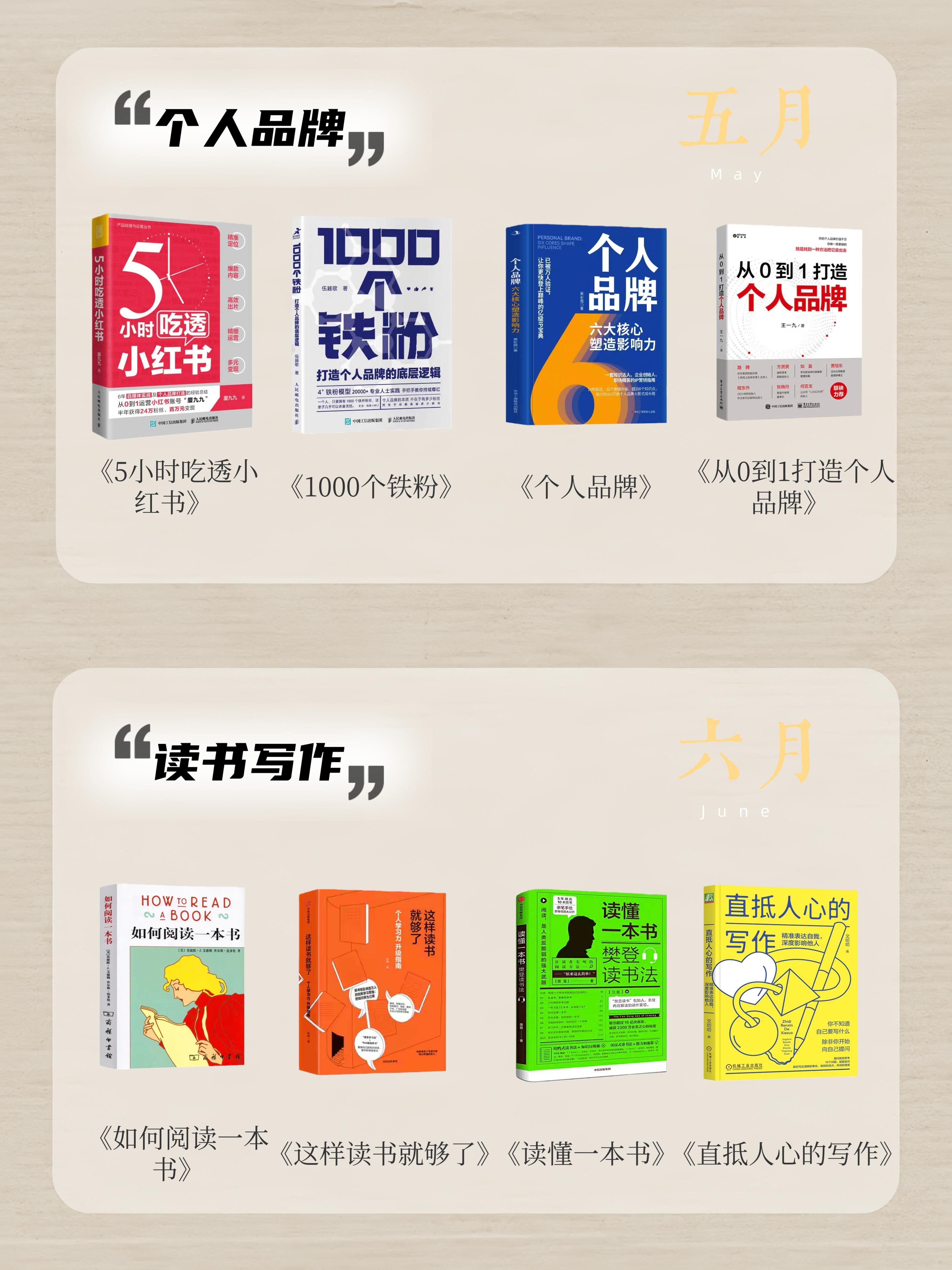 2026成长书单｜悄悄拔尖惊艳所有人 ​​​