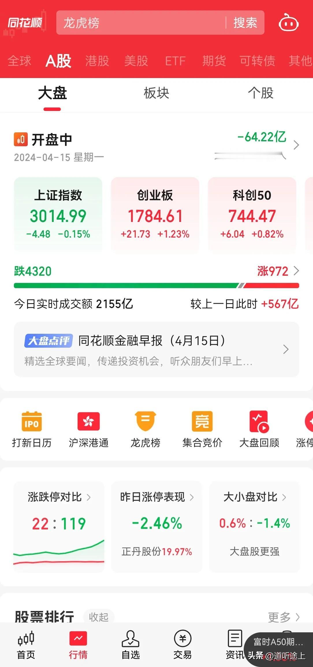 看到了么？A 股内资是什么鬼脸？根本就不愿意涨？砸盘对着干。
