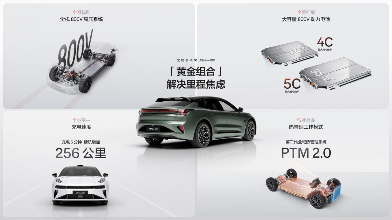 全系800V，全系大电池，全球最快充电速度，全域热管理技术
这就是全新极氪001
