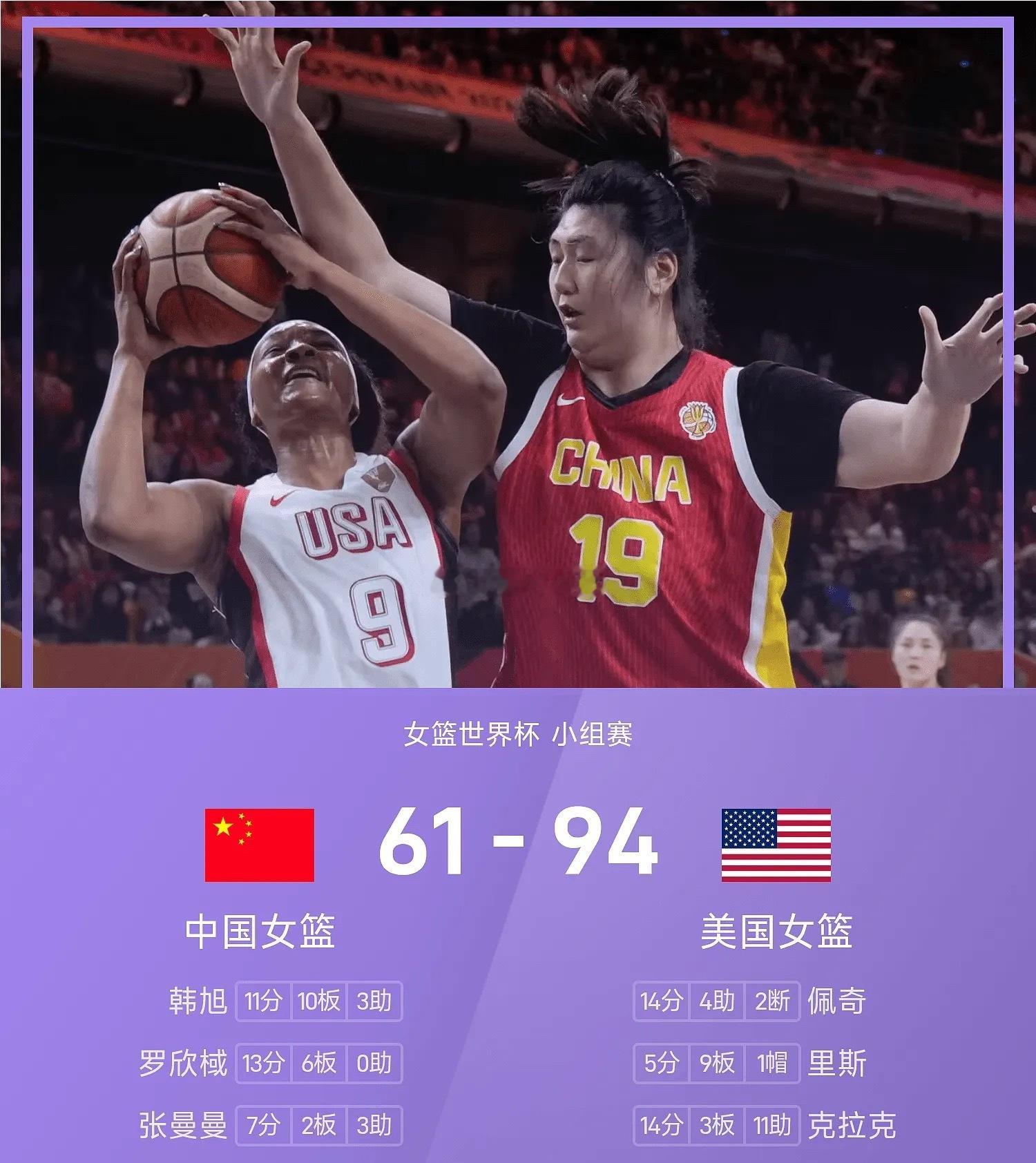 女篮世界杯战报:韩旭11+10，张子宇13分6板2帽;克拉克14+11，中国女篮